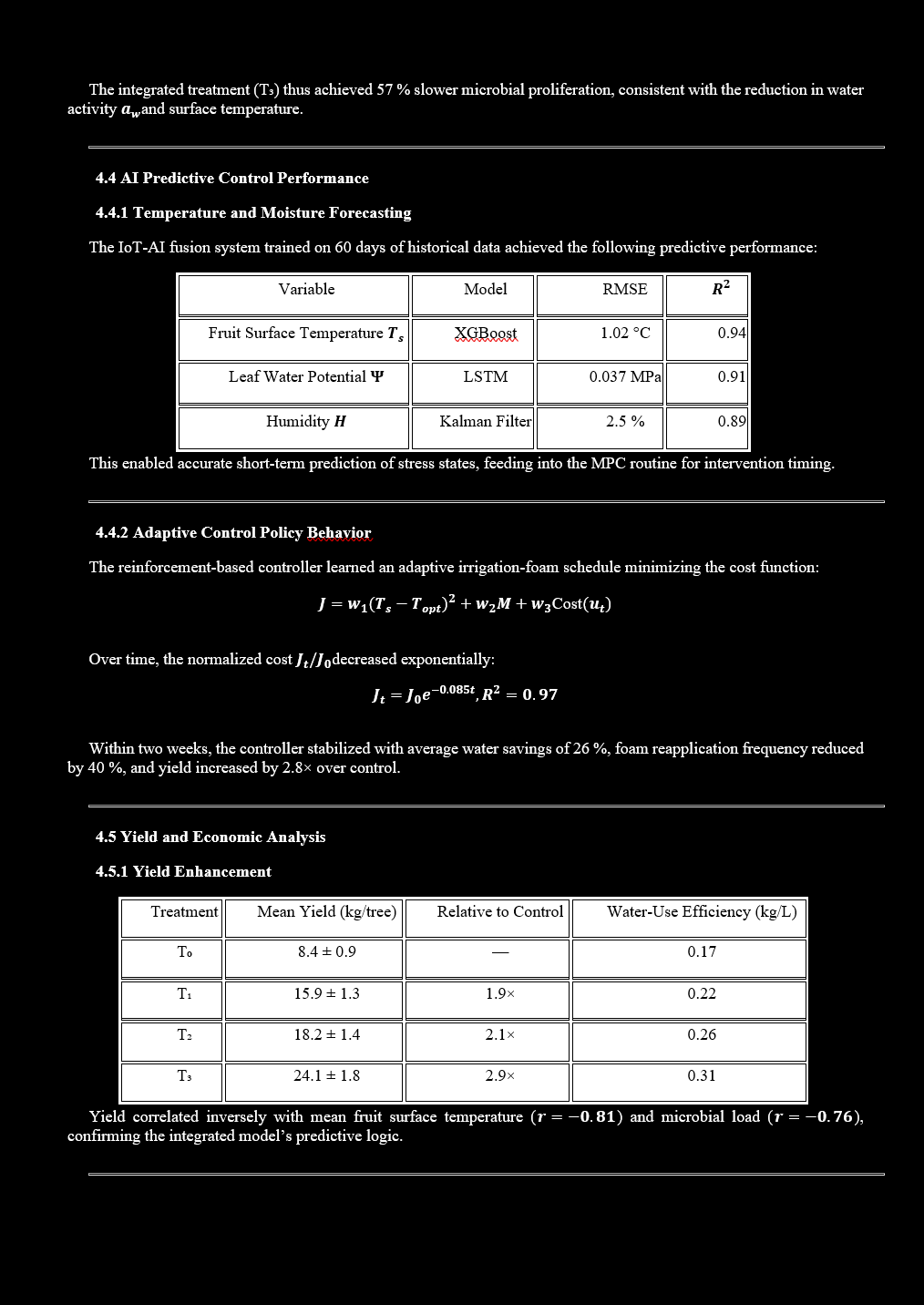 AgriTech Research Paper Page 11